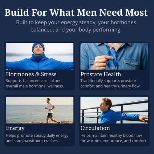 Liposomal Nad+ for men over 40