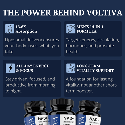 Liposomal Nad+ for men over 40